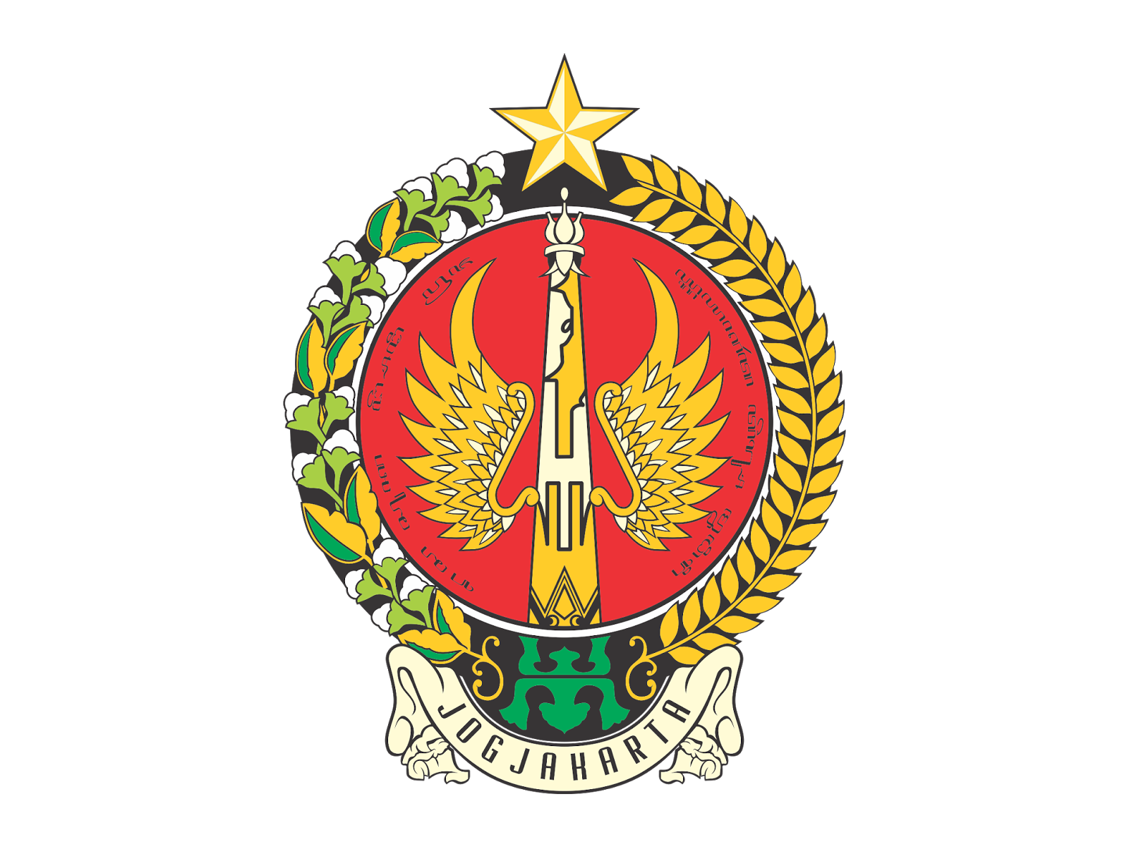 Logo Provinsi DIY ( Daerah Istimewa Yogyakarta ) CDR ...