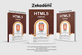 Ücretsiz HTML5 Canvas Programlama Kitabı | Free HTML5 Canvas Programming Book