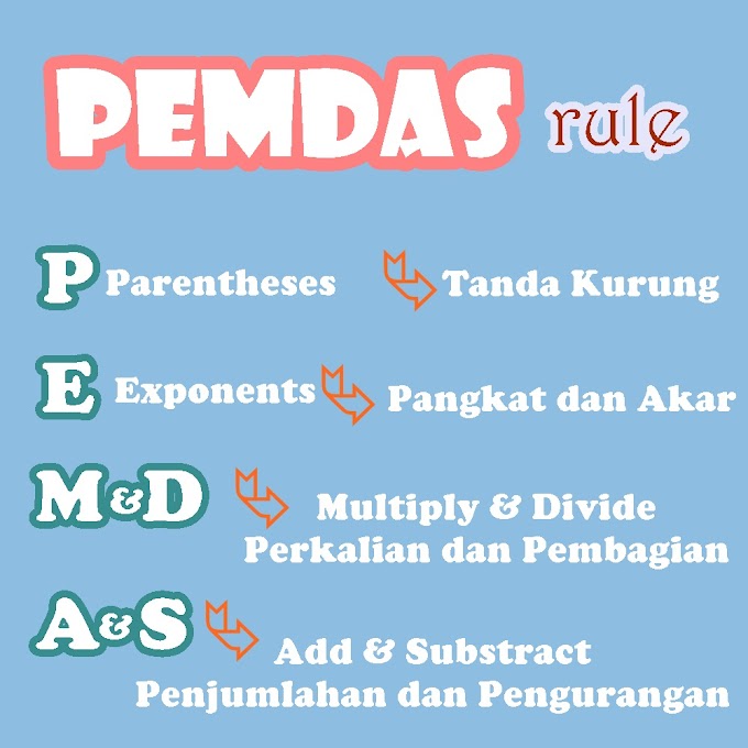 Pelajaran Matematika Operasi Hitung Campuran