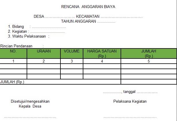 NURKHOLIS: Contoh Format Rencana Anggaran Biaya (RAB 