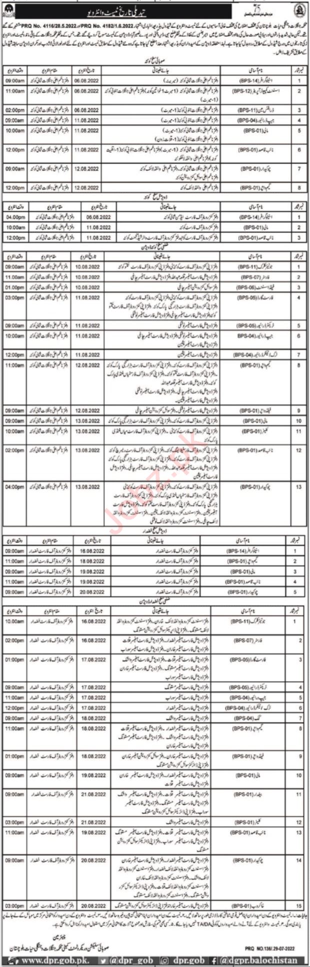 Forest & Wildlife Department Balochistan jobs 2022