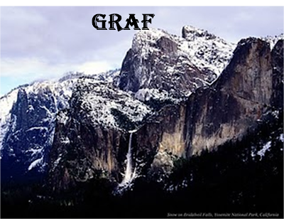 Geography: BAB4 : GRAF