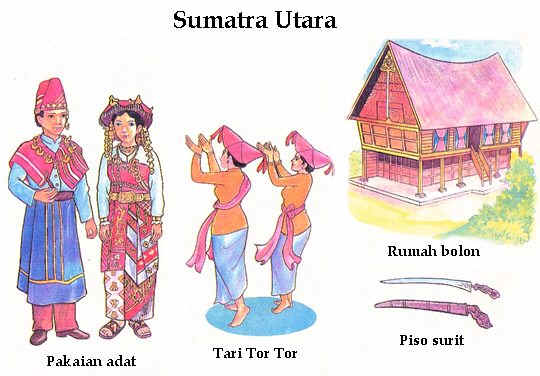 Rumah Adat Indonesia Dan Penjelasannya ^11 - Rumah XY