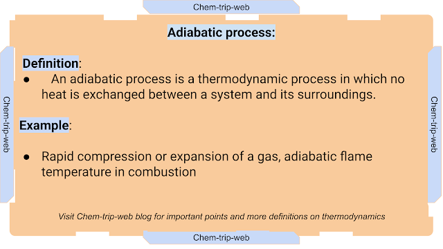 An adiabatic process is a thermodynamic process in which no heat is exchanged between a system and its surroundings.Rapid compression or expansion of a gas, adiabatic flame temperature in combustion