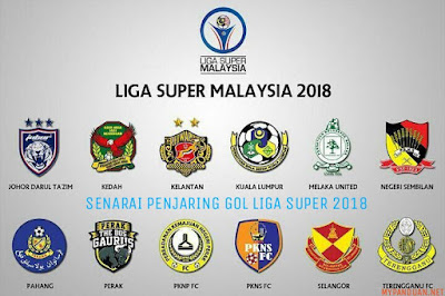 Senarai Penjaring Gol Liga Super Malaysia 2018