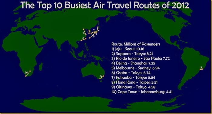 top-10-busiest-air-travel-routes-of-2012[1]