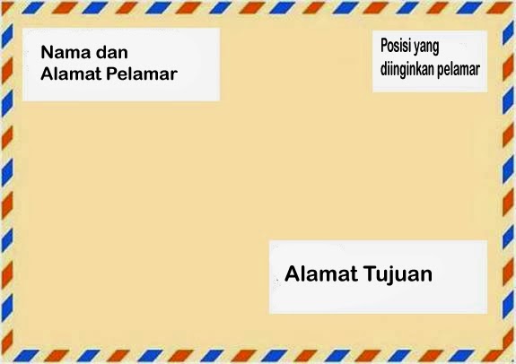 Contoh Tata Letak Penulisan Amplop Lamaran Kerja Via Pos ...