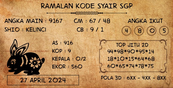 Prediksi Singapore