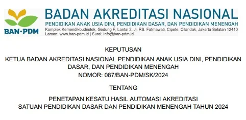 SK Ketua BAN PDM tentang Penetapan Ke 1 (Kesatu) Hasil Automasi Akreditasi Dikdasmen Tahun 2024