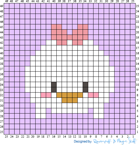 Ravenpuff & Magic Stuff: Tsum Tsum squares!