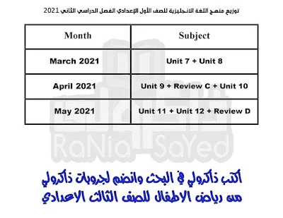 توزيع منهج اللغة الانجليزية للصف الاول الاعدادى 2020 الترم الثانى