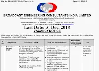 BECIL Recruitment 2019