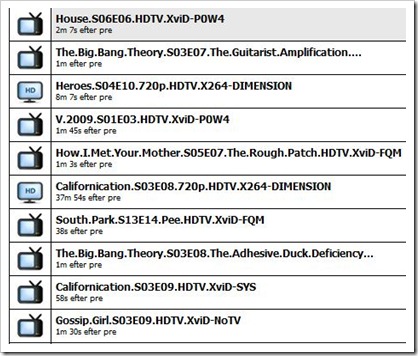 TVSource Index