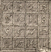 Magic Square of Dürer's Melencolia I first state