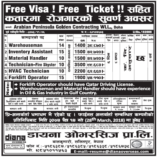 Free Visa Free Ticket Jobs in Qatar for Nepali