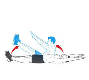 JACKKNIFE SIT UPS