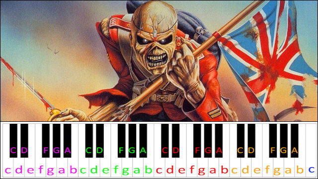 The Trooper by Iron Maiden Piano / Keyboard Easy Letter Notes for Beginners