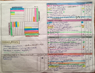 goal setting square