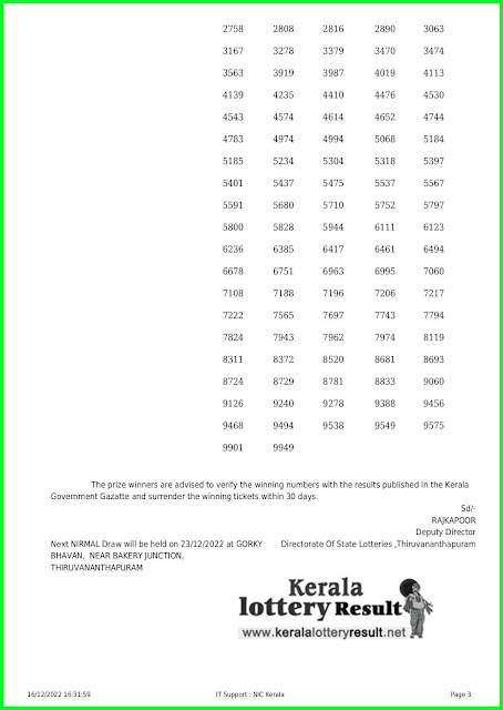 Kerala Lottery Result 16.12.22 : Nirmal NR 307 Results Today