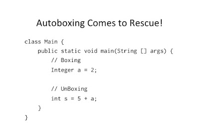 Autoboxing and Unboxing Example in Java