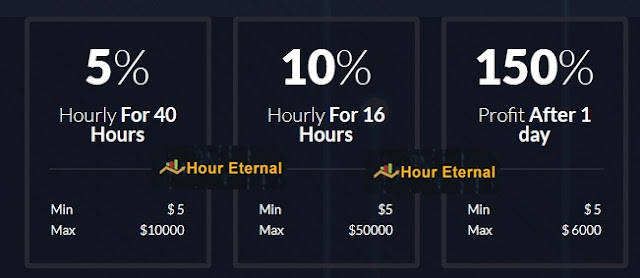 Hour Eternal Ltd