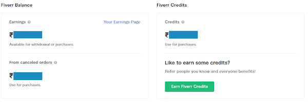 fiverr credit