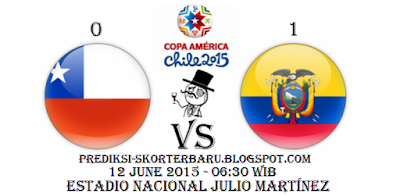 "Prediksi Skor Chile vs Ecuador By : Prediksi-skorterbaru.blogspot.com"