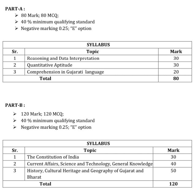 lrd-syllabus-2024-pdf