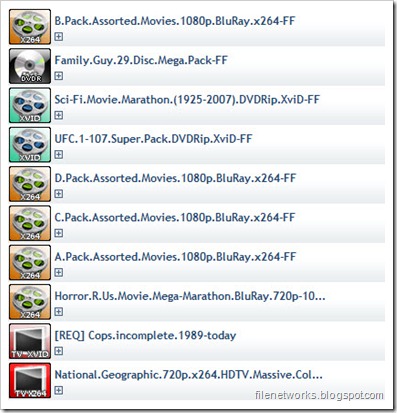 FunFile Index
