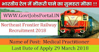 Northeast Frontier Railway Recruitment 2018– Medical Practitioner