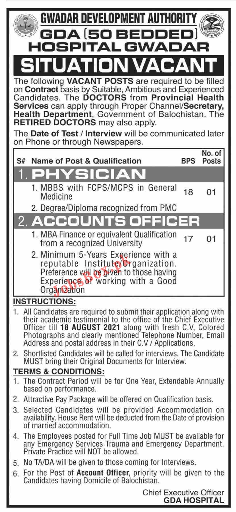 Gwadar Development Authority GDA Hospital Jobs 2021