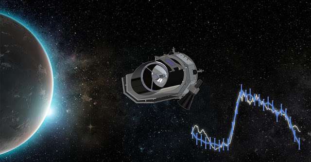 misi-finesse-untuk-menyelidiki-atmosfer-ratusan-dunia-asing-astronomi