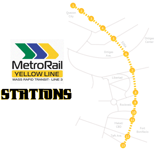 List of MRT (Metro Rain Transit) Stations in Philippines