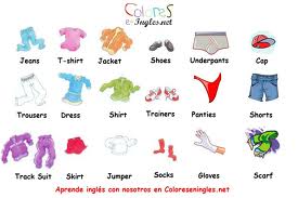 Vocabulario de ropa en ingles britanico