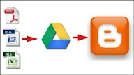 Cara Mengepost File Dokumen PDF di Blogspot