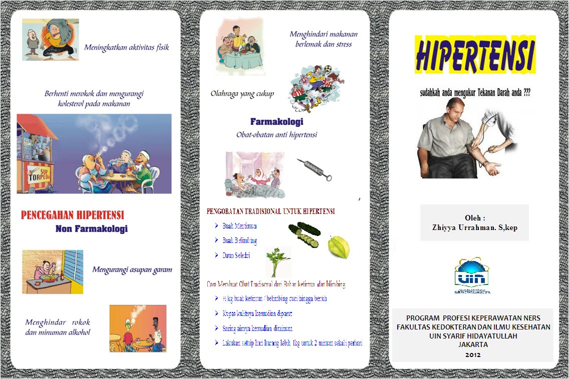 SAP dan Leaflet Hipertensi  R.A.K.E.L