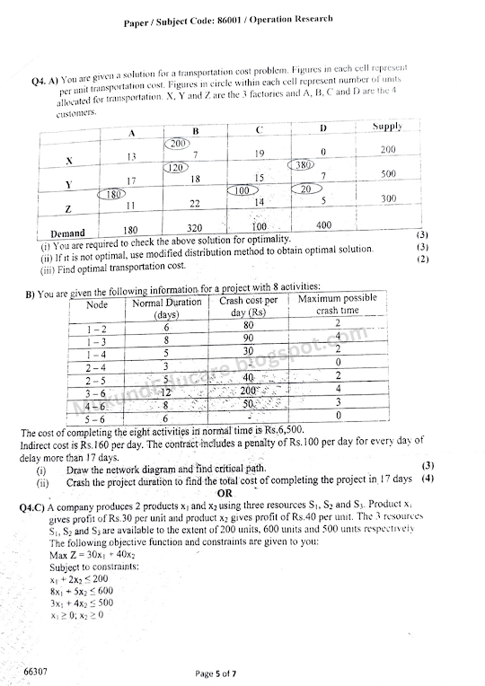 madras university operations research question paper