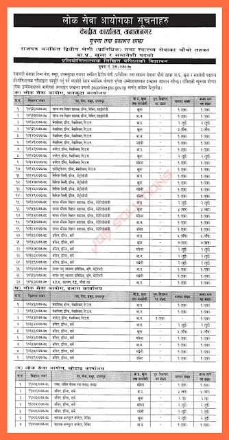 Lok sewa aayog announces vacancy,Lok Sewa Aayog Vacancy List,Vacancy announcement from Public Service Commission (Lok Sewa Aayog),Lok sewa aayog announces vacancy-job solutions,loksewa,    Lok Sewa Aayog vacancy 2077/78 Kharidar, lok sewa aayog vacancy 2078, Lok Sewa Aayog Vacancy 2078 Health Department, Prasa Vacancy 2078, Lok Sewa Aayog vacancy 2078 Kharidar, Gorkhapatra vacancy 2078, Loksewa Aayog Vacancy 2078, Lok Sewa Aayog Computer operator vacancy 2078, Gorkhapatra loksewa vacancy 2078, Lok Sewa Aayog vacancy 2077/2078 Agriculture, Lok Sewa Aayog Notice 2077/2078, kharidar vacancy 2077/2078,