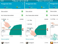 Cara Menghilangkan Peringatan Penggunaan Data Samsung A20