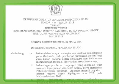 Juknis Tunjangan Insentif Guru Non PNS Madrasah Tahun 2018