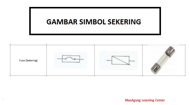 Mengenal Sekering dan Cara Mengukurnya MasAgung Learning 