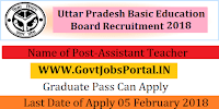 Uttar Pradesh Basic Education Board Recruitment 2018– 68500 Assistant Teacher