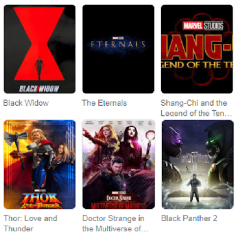 Avengers Upcoming Movies List