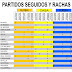 J54 Rachas de los equipos de primera