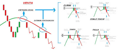 forex, forex trading, best forex trading strategy, online forex trading, forex chart, forex trading strategy, forex trading system, forex news, forex trading signal, forex online, forex mt4, forex forum, forex help, forex trading tip,