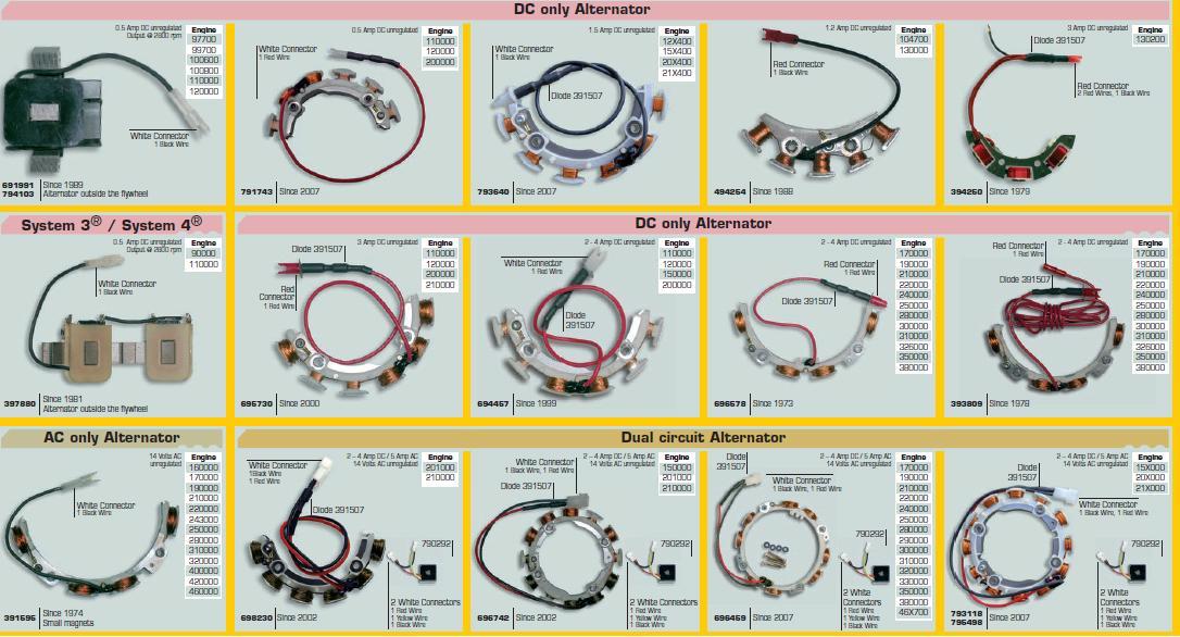 Repair Manuals Briggs And Stratton Alternator Chart