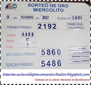 resultados-sorteo-jueves-9-de-noviembre-2017-loteria-nacional-de-panama-tablero-oficial