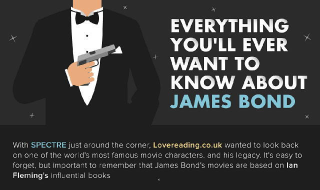 Everything You'll Ever Want to Know About James Bond