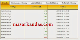 Bukti Pembayaran Uinvest Bulan September 2013