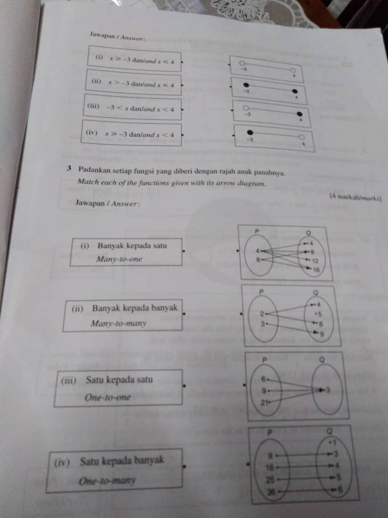 Format Baru Kertas Peperiksaan PT3 Matematik (2019 